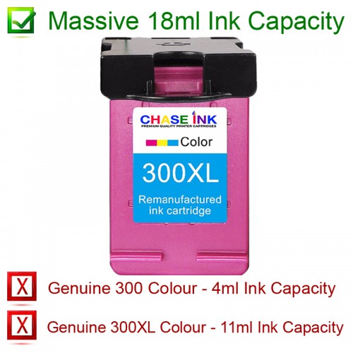 HP 300 / 300XL Colour - Remanufactured Ink Cartridge (18ml)